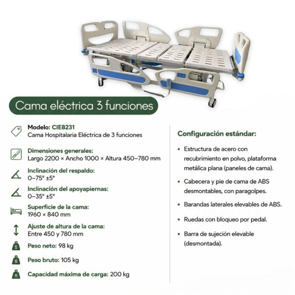 Cama Hospitalaria Eléctrica de 3 funciones CIE8231 IALLO - Imagen 2